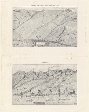 Rough sketch of valley to north of Mt. Yule : View looking to north east from Auva-Mure village