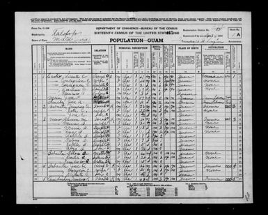 1940 Census Population Schedules - Guam - Talofofo County - ED 12-1