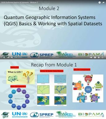 QGIS Software basics & Datasets - Module 2