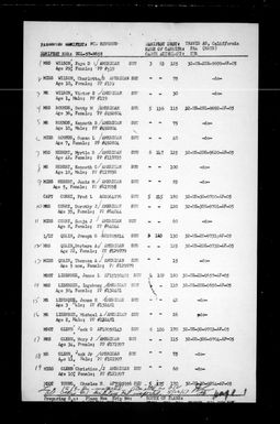 April 1, 1957 - June 5, 1957 (2 of 2)