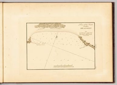 Plano de la rada y surgidero de Lloret.