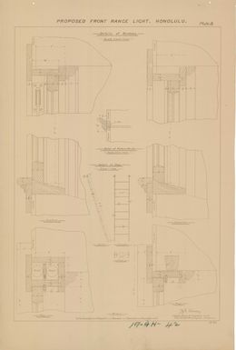 Details Of Windows