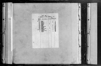 Volume 318: August 17, 1938 - September 7, 1938