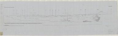 Forschungen im Innern der Insel Neuguinea : (Bericht des Fuhrers uber die wissenschaftlichen Ergebnisse der deutschen Grenzexpedition in das westliche Kaiser-Wilhelmsland 1910): Panorama I. Blick vom Westfuss des Oenake-Gebirges nach Suden� [Linen copy]