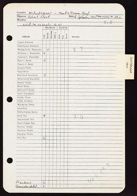 Midway to Pearl and Hermes Reef observation check-lists September 1964, R. Fleet