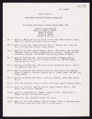 Smithsonian-Bredin Society Islands Expedition, 1957 : station data