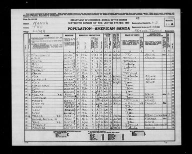 1940 Census - American Samoa - Manua County - ED 1-5