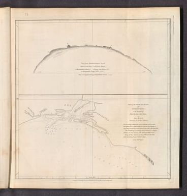 View from Moroundava Road (with) Plan of the Road and River, of Moroundava; on the W Coast of Madagascar