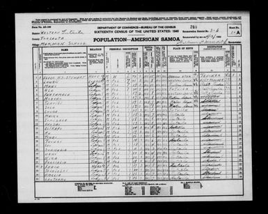 1940 Census - American Samoa - Western District of Tutuila County - ED 3-6