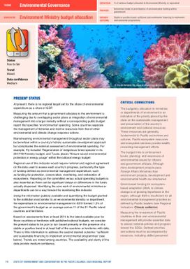 State of the Environment and Conservation in the Pacific Islands: 2020 Regional Report: All Indicators