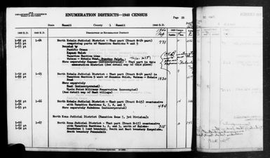 1940 Census Enumeration District Descriptions - Hawaii - Hawaii County - ED 1-64, ED 1-65, ED 1-66, ED 1-67