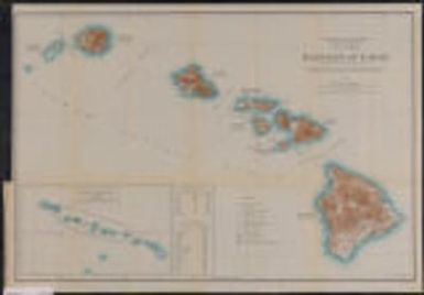 Territory of Hawaii