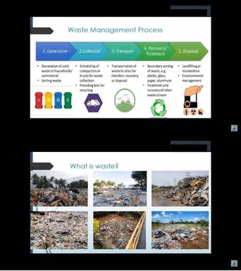 Session 6: Waste management principles