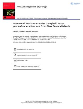 From small Maria to massive Campbell: forty years of rat eradications from New Zealand islands