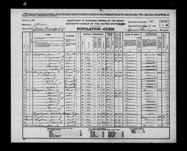 1940 Census Population Schedules - Guam - Yona County - ED 15-1