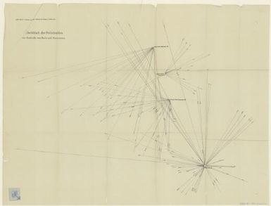 Forschungen im Innern der Insel Neuguinea : (Bericht des Fuhrers uber die wissenschaftlichen Ergebnisse der deutschen Grenzexpedition in das westliche Kaiser-Wilhelmsland 1910): Deckblatt der Peilstrahlen zur Kontrolle von Karte und Panoramen