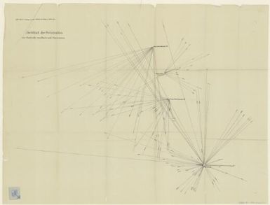 Forschungen im Innern der Insel Neuguinea : (Bericht des Fuhrers uber die wissenschaftlichen Ergebnisse der deutschen Grenzexpedition in das westliche Kaiser-Wilhelmsland 1910): Deckblatt der Peilstrahlen zur Kontrolle von Karte und Panoramen