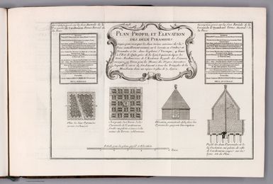 Plan profil et elevation des deux pyramides. (2)