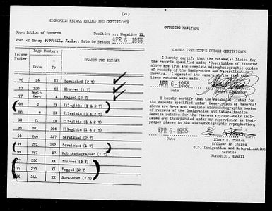 Volume 97: Immigration Service Forms, May 29, 1931 - July 29, 1931