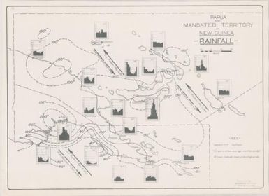 [Papua New Guinea thematic map series 1943-1944]: Papua and mandated territory of New Guinea rainfall