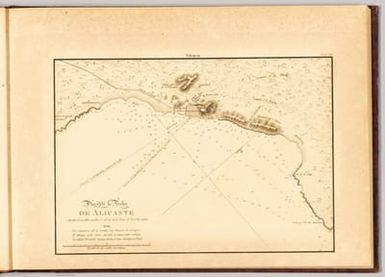 Plano de la bahia de Alicante situado el Castillo en lat. N. de 38°. 20'. 40". y long. 5°. 51'. 22". E. Cadiz.