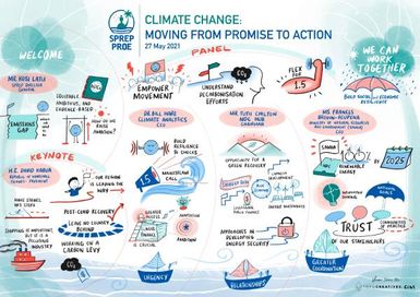 Decarbonisation in the Pacific takes centre stage during Move from Promise to Action webinar