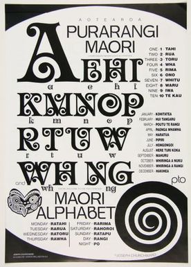 Churchward Aoteraoa Purarangi Alphabet Poster