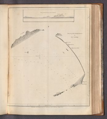 Plan of Quedah Road by Capt Asbridge