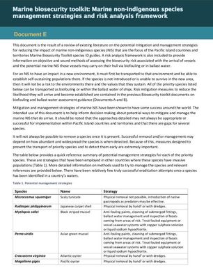 Marine Biosecurity Toolkit: Marine Non-Indigenous Species Management Strategies and Risk Analysis Framework