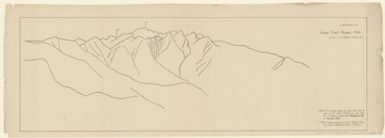 Sketch shewing outline of peaks and trend of spurs of Mt. Albert Edward, as seen from no. 2 camp on track from Waitapu, C.D., to Tauada, M.D. view looking north across Upper Chirima Valley from spur of Wharton Range, 9,380 feet