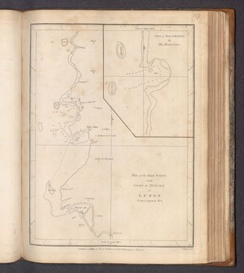 Plan of the Chief Ports on the Coast of Ylocos in Luzon (with) Port of Salomague by Don Manuel Galves.