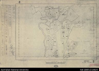 Papua New Guinea, Mendi, Sheet 2, 1:4 000