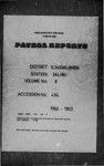 Patrol Reports. Southern Highlands District, Ialibu, 1962 - 1963