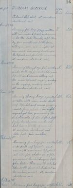 [Napoleon (Bark) of New Bedford, Mass., mastered by William C. Fuller, keeper John S. Coquin, on voyage 31 May 1864 - 8 September 1867]