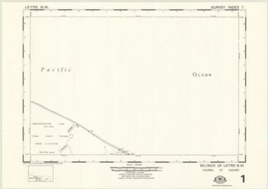 Milinch of ... : fourmil of ... (1 - Fourmil of Vanimo - Milinch of Leitre NW)