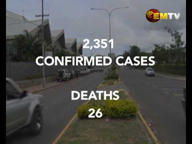 COVID-19 Cases in PNG Surge