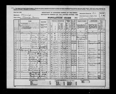 1940 Census Population Schedules - Guam - Merizo County - ED 8-1