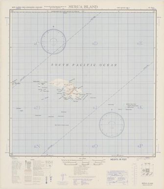 New Guinea 1:500,000 (SC56-2)