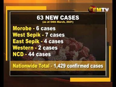 COVID-19 Stats Update