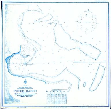 [German nautical charts of German New Guinea, Micronesia, Samoa and Kiautschou]: Stiller Ocean. Bismarck Archipel. French Inseln. Deslacs Insel. Peter Hafen. (Sheet 160)