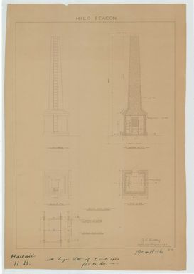 Elevation/Plan/Section