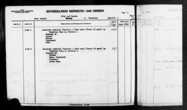 1940 Census Enumeration District Descriptions - Hawaii - Honolulu County - ED 2-20