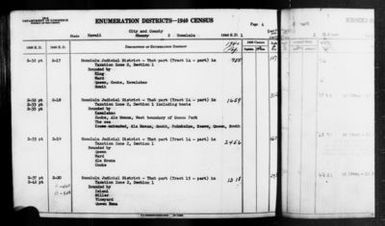 1940 Census Enumeration District Descriptions - Hawaii - Honolulu County - ED 2-17, ED 2-18, ED 2-19, ED 2-20