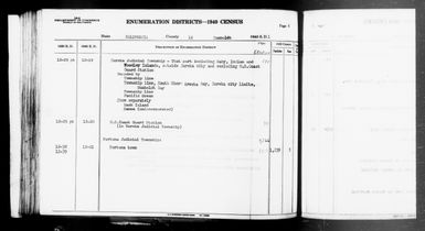 1940 Census Enumeration District Descriptions - California - Humboldt County - ED 12-19, ED 12-20, ED 12-21