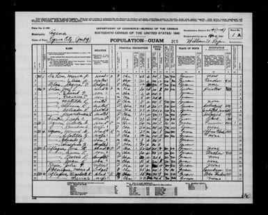 1940 Census Population Schedules - Guam - Agana County - ED 1-14