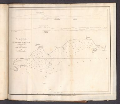 Plan of Nattal on the West-Coast of Sumatra..1753...1762