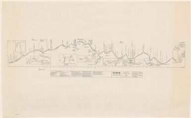 Longitudal section of the Kokoda Trail : as in May 1982 / DWS, Department of Works & Supply ; this drawing is a revision of B1/75000. Revised details recorded during the walk of the trail by K B Saville during May 1982 ; traced by Michael B. Oubuku