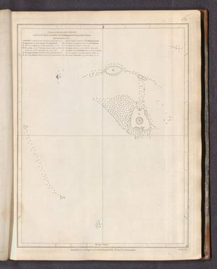 Plan of the Island Chaos called, by the People saved from the Doddington's Wreck, Bird Island.