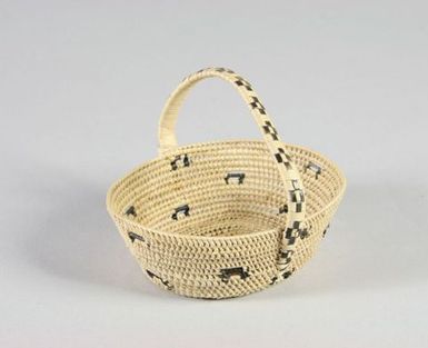 Model ato (basket)
