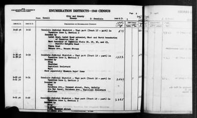 1940 Census Enumeration District Descriptions - Hawaii - Honolulu County - ED 2-32, ED 2-33, ED 2-34, ED 2-35